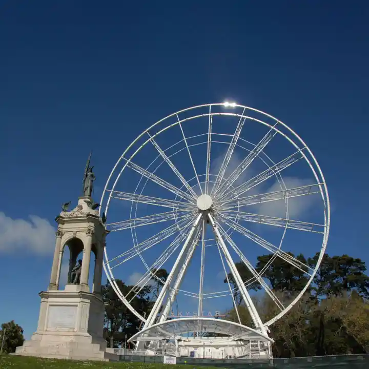 Things to Do in san francisco